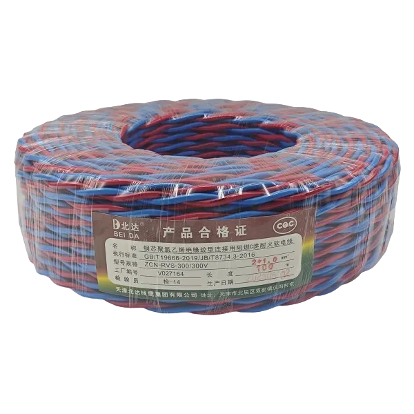 Електричні дроти