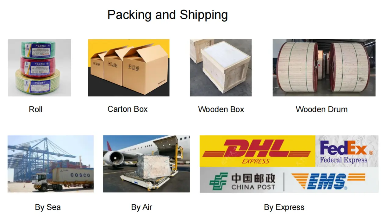 Xlpe Insulated Lszh Sheathed Non Armored Power Cable