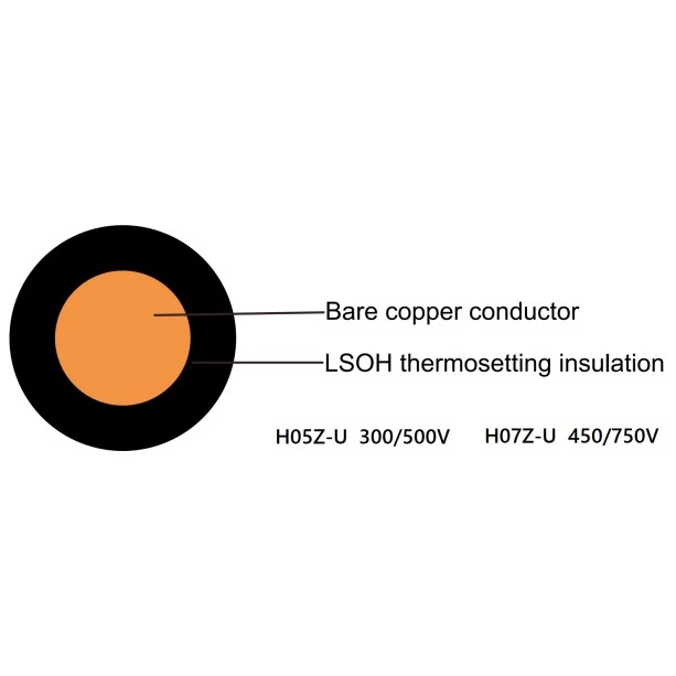 Одножильний ізольований кабель LSZH